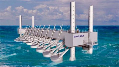 A wave powerhouse generating renewable energy