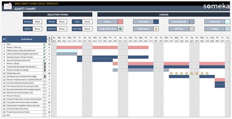 WBS Template with Gantt Chart