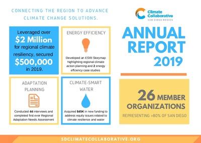 Weather Agencies Collaboration