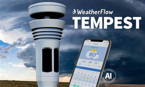 Weather forecasting technologies