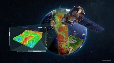 Weather Forecasting Technology