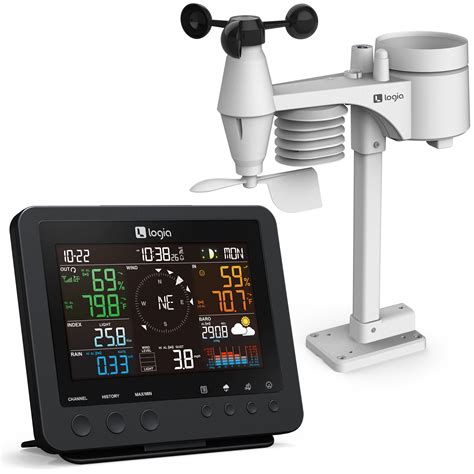 Weather monitoring system