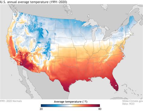 Weather Temperature Conversion