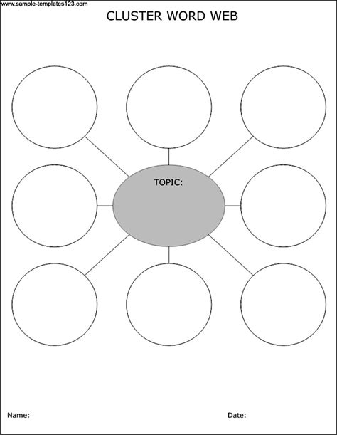 Web chart template example