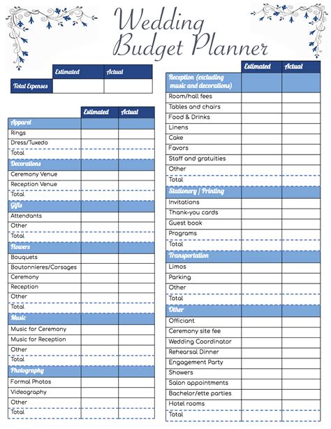 Wedding budget planner example