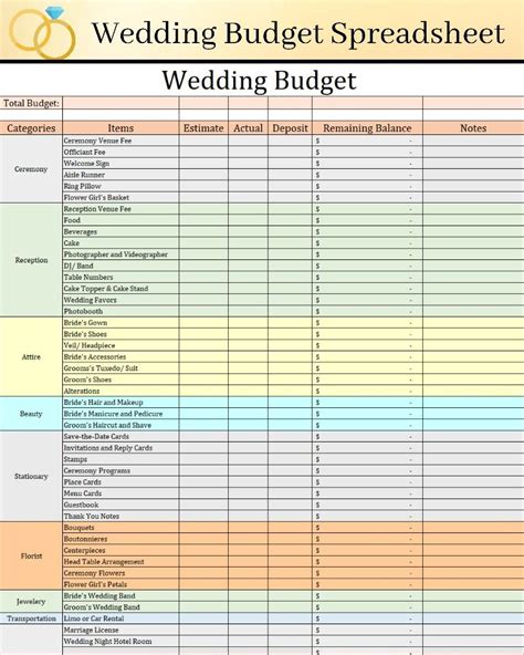 Wedding Budget Planner Template