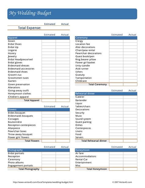 Wedding Budget Template Sample