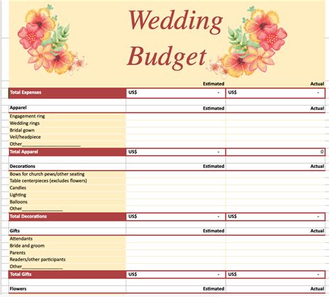 Wedding Budget Template Word