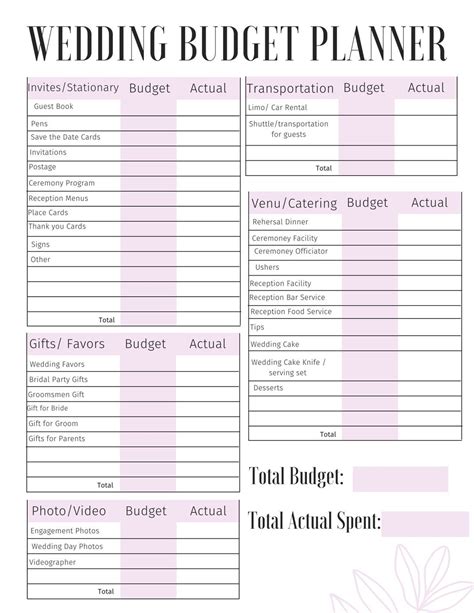 Wedding Budget Tracker