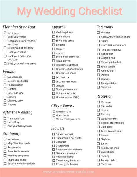 Wedding Buffet Checklist