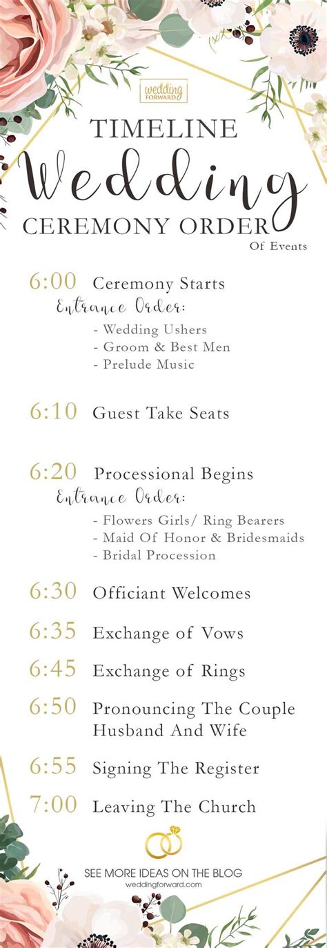 Wedding Ceremony Order of Events