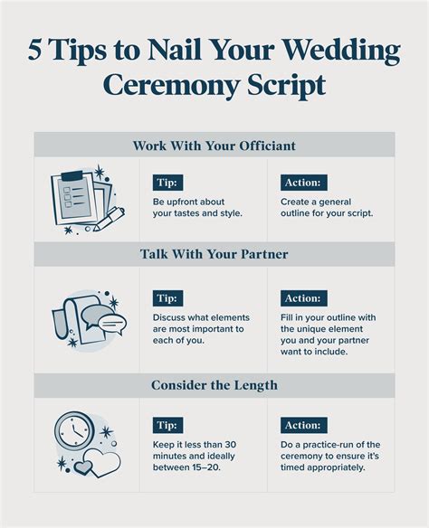 Wedding ceremony scripts