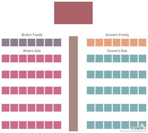 Wedding Ceremony Seating Chart Template