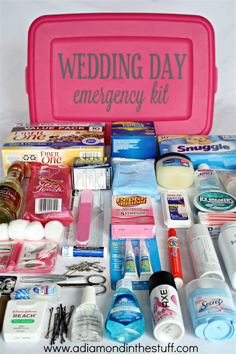 Wedding Day Emergency Kit Spreadsheet