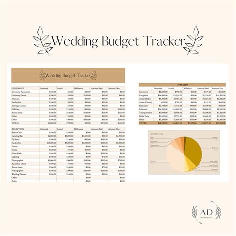 Wedding Expenses Tracking