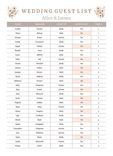 Wedding Guest List Excel Template Style