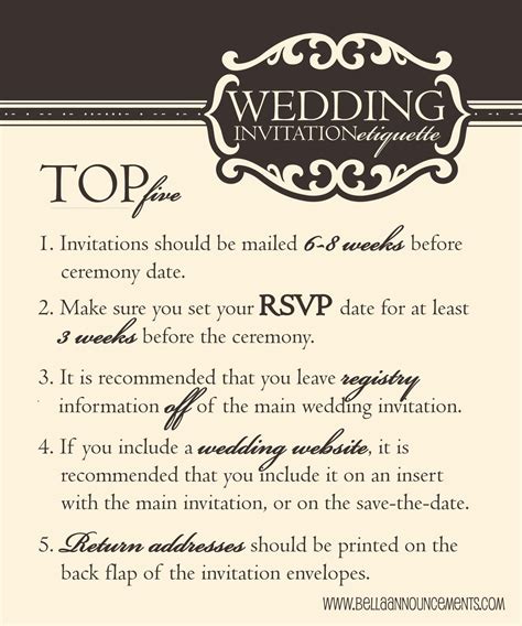 Wedding Invitation Etiquette