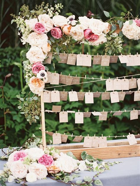 Wedding Organization Ideas