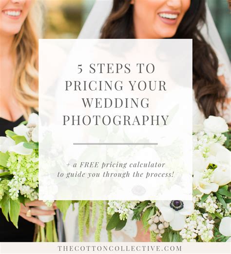 Wedding Photography Cost Estimator