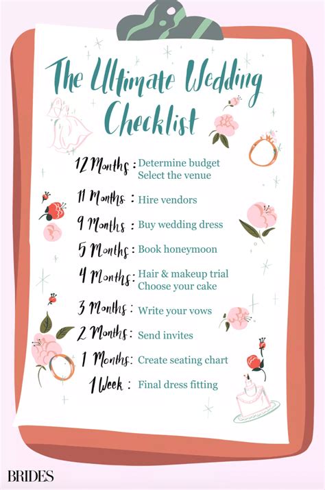 Wedding Planner Proposal Checklist