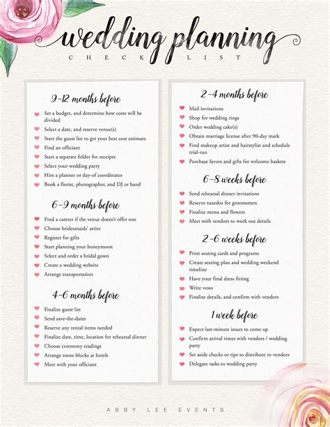 Wedding Planning Made Easy