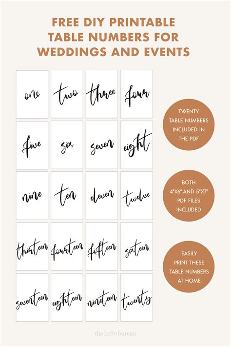 Tips for Using Wedding Table Numbers