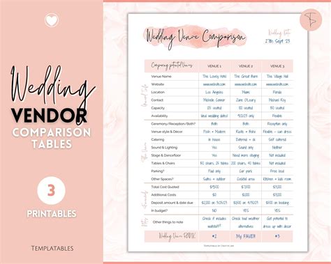 Wedding Vendor Comparison