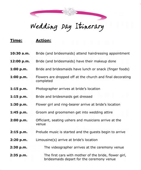 Wedding Weekend Itinerary Template Sample