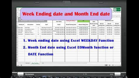 Week Ending Date EOMONTH