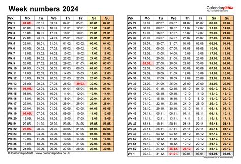 Week Numbers in Excel