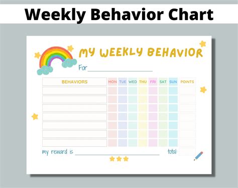 Weekly Behavior Chart