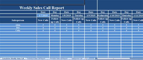 Weekly Call Report Template in Excel Download