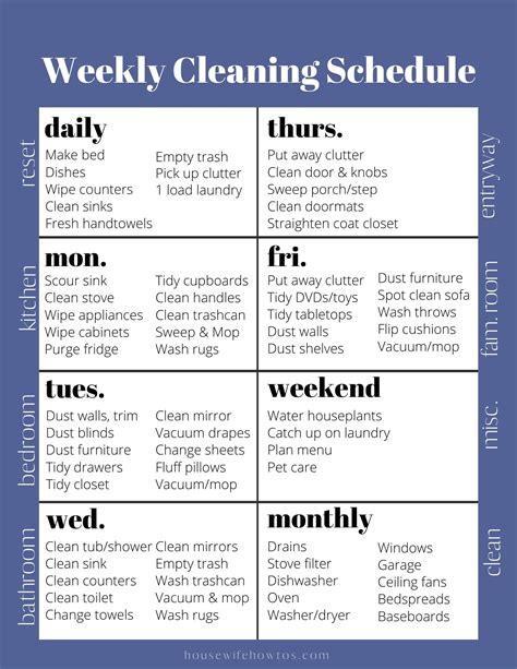 Weekly cleaning schedule example