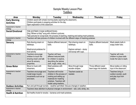 Weekly Lesson Plan Template Example 2