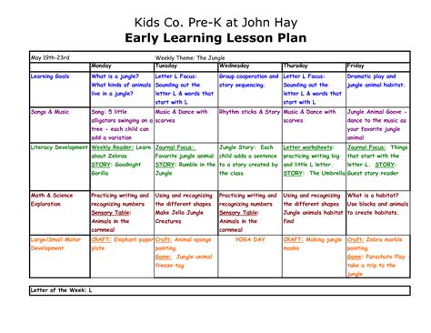 Weekly Lesson Plan Template Example 3