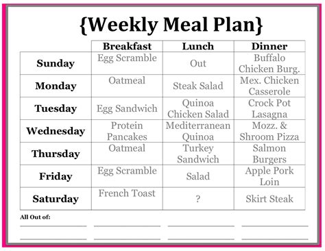 Weekly Meal Plan Template