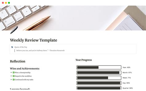 Weekly review template gallery