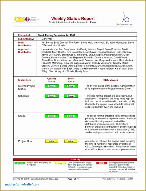 Weekly Status Report Template Gallery Image