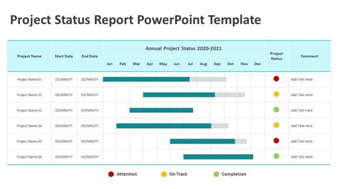 Weekly Status Report Template Ppt