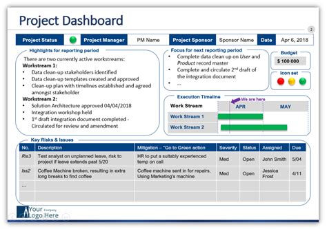 Weekly Status Report Template Ppt Sample