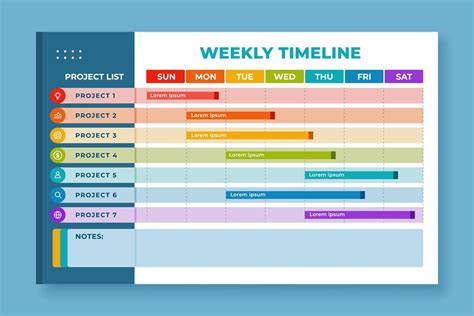 Weekly timeline template printable