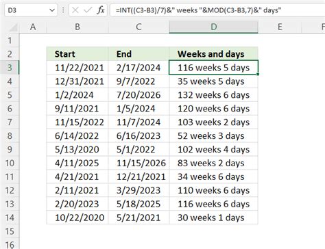 Weeks Between Dates UDF