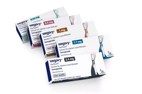 Wegovy Injection