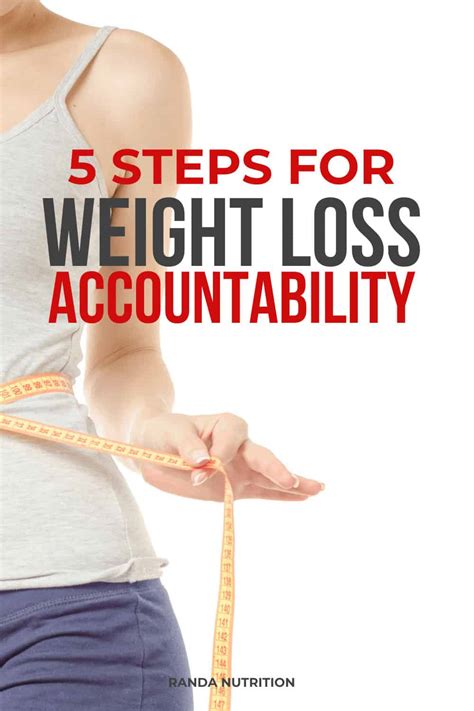 Weight Loss Accountability