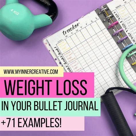 Weight Loss Bullet Journal Templates