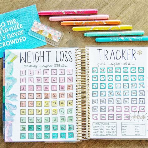 Weight Loss Bullet Journal Template 6