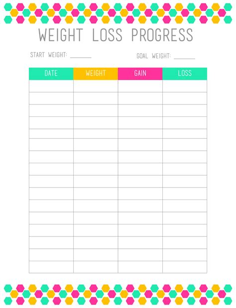 Weight Loss Chart Template