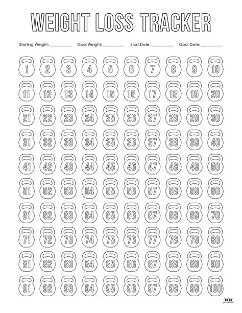 Weight Loss Colouring Chart Printable for Adults