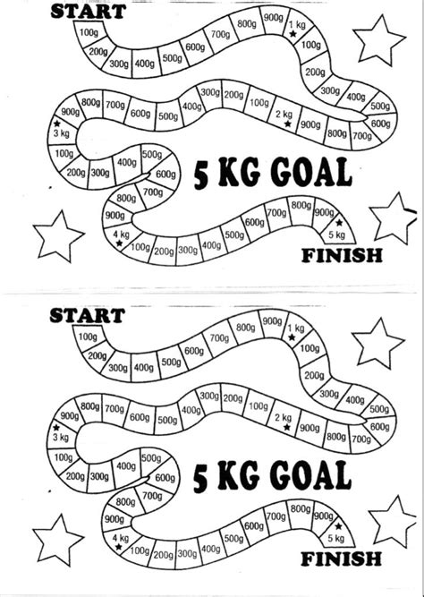 Weight Loss Colouring Chart Printable for Kids