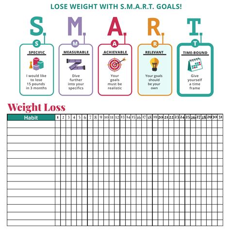 Weight loss planner printable